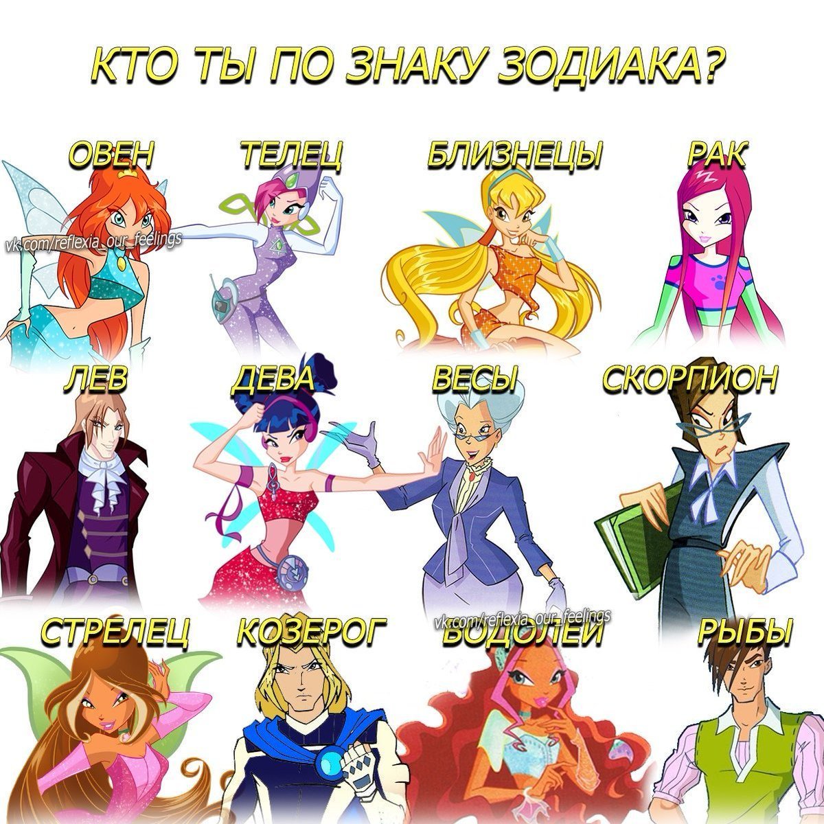 Знаки зодиака фей Винкс