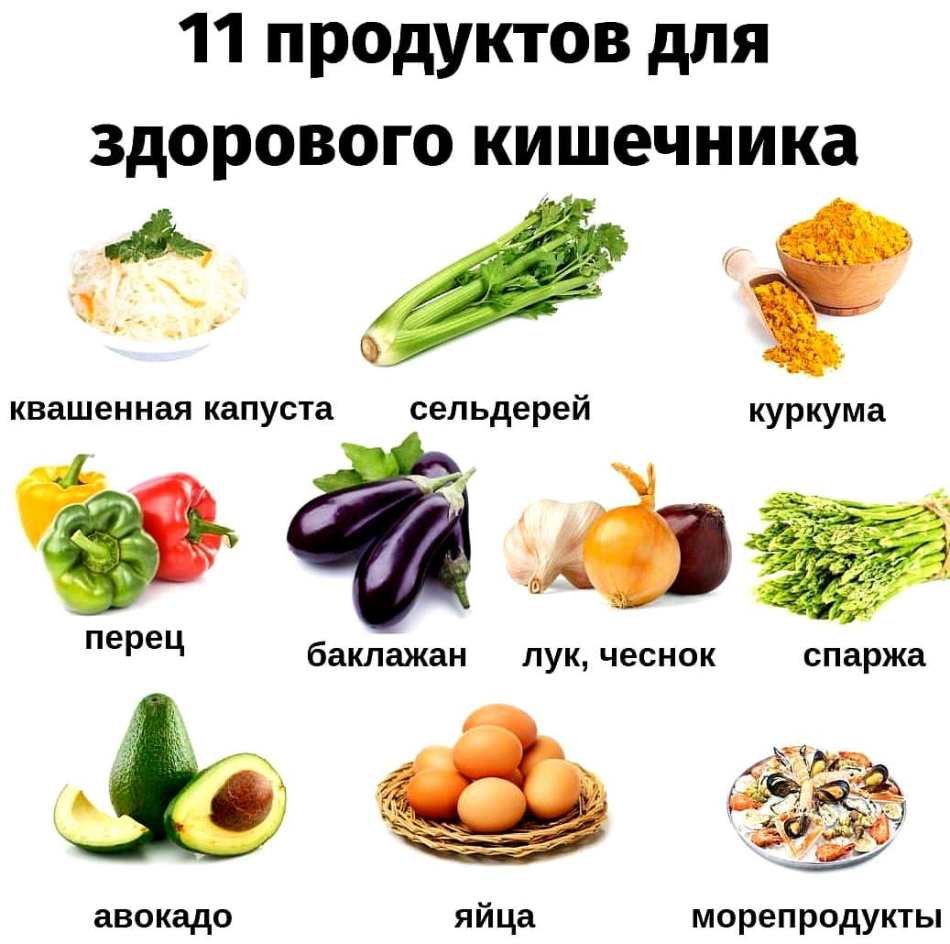 Овощи и фрукты для кишечника