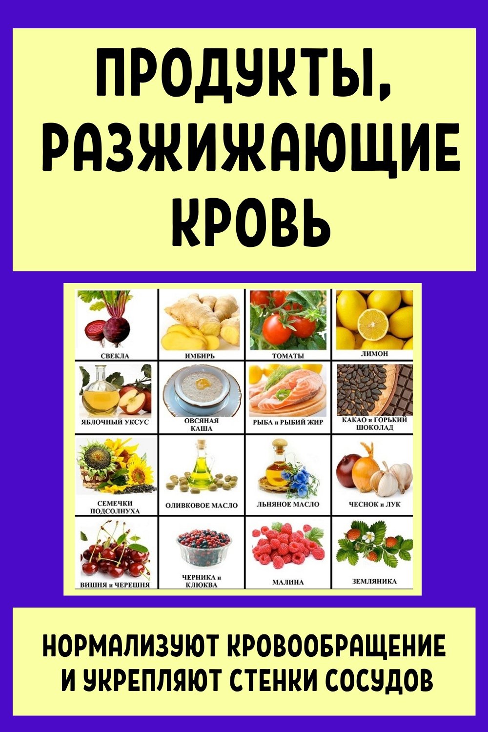 Список продуктов разжижающих кровь