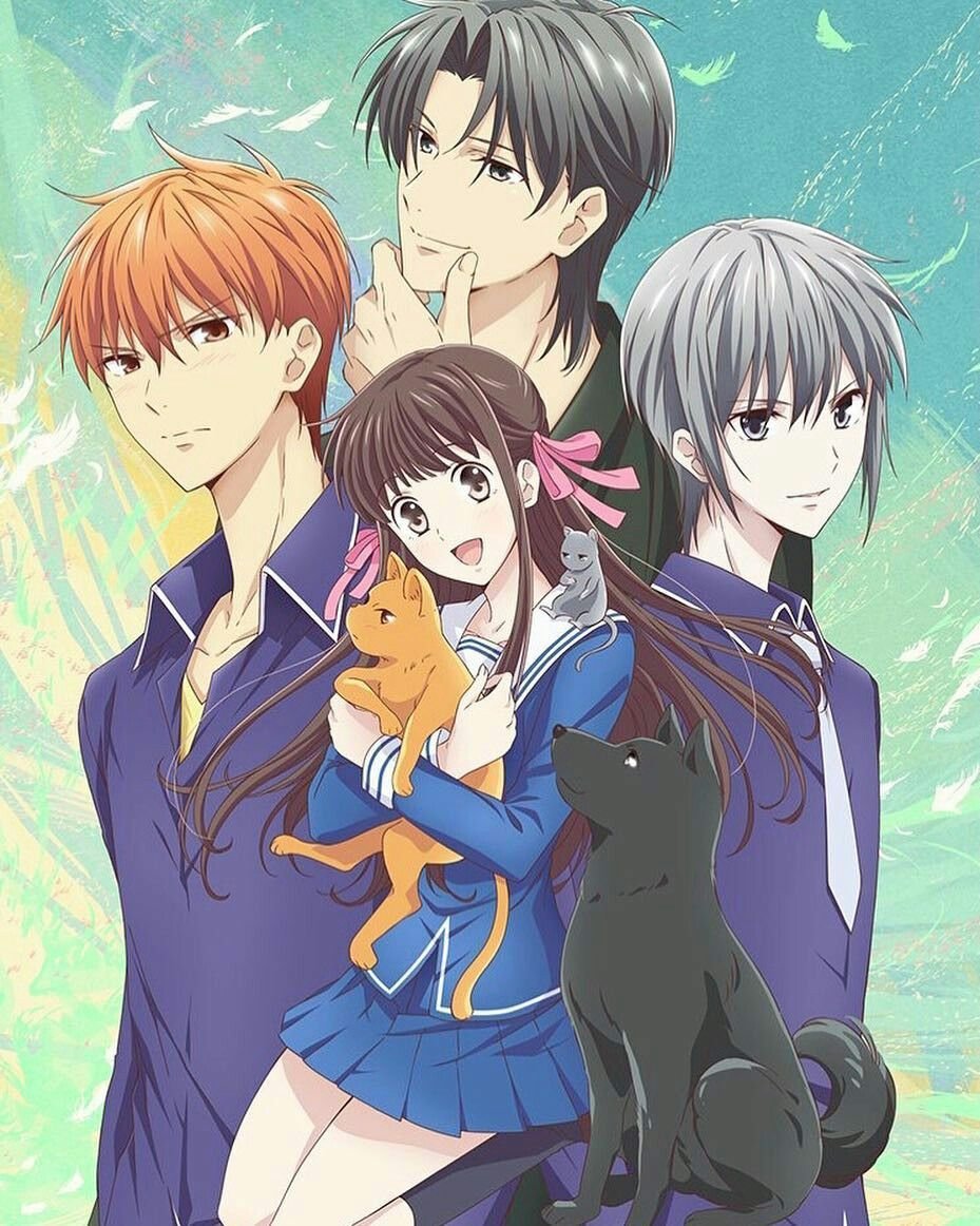 Fruits Basket аниме 2019
