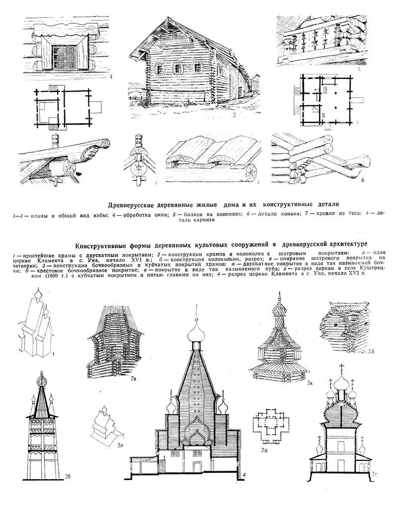 Древнерусское деревянное зодчество архитектура чертежи