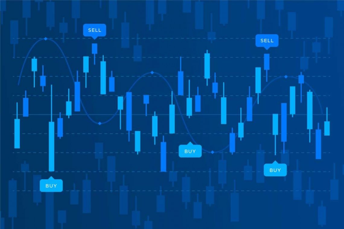 Copy trading vector