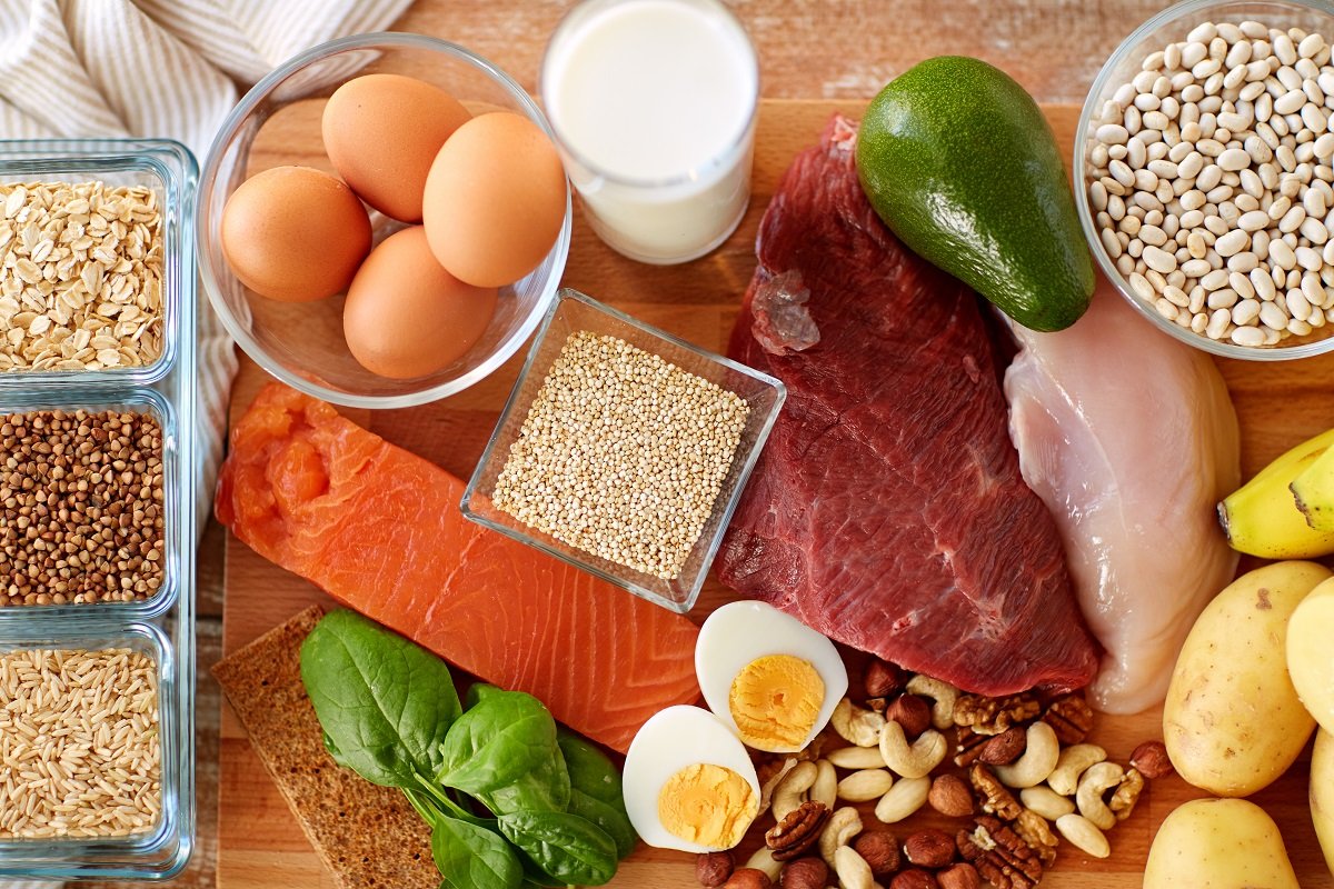 Белок в продуктах