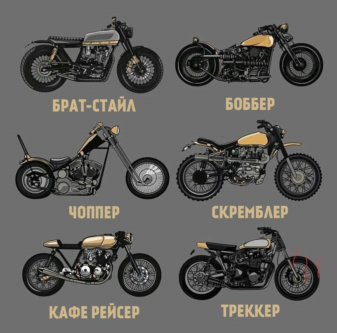 Боббер брат Каферейсер