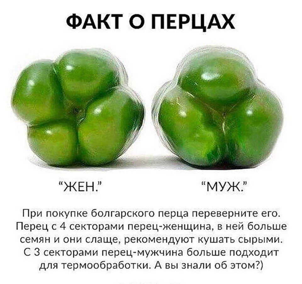 Факт о перцах