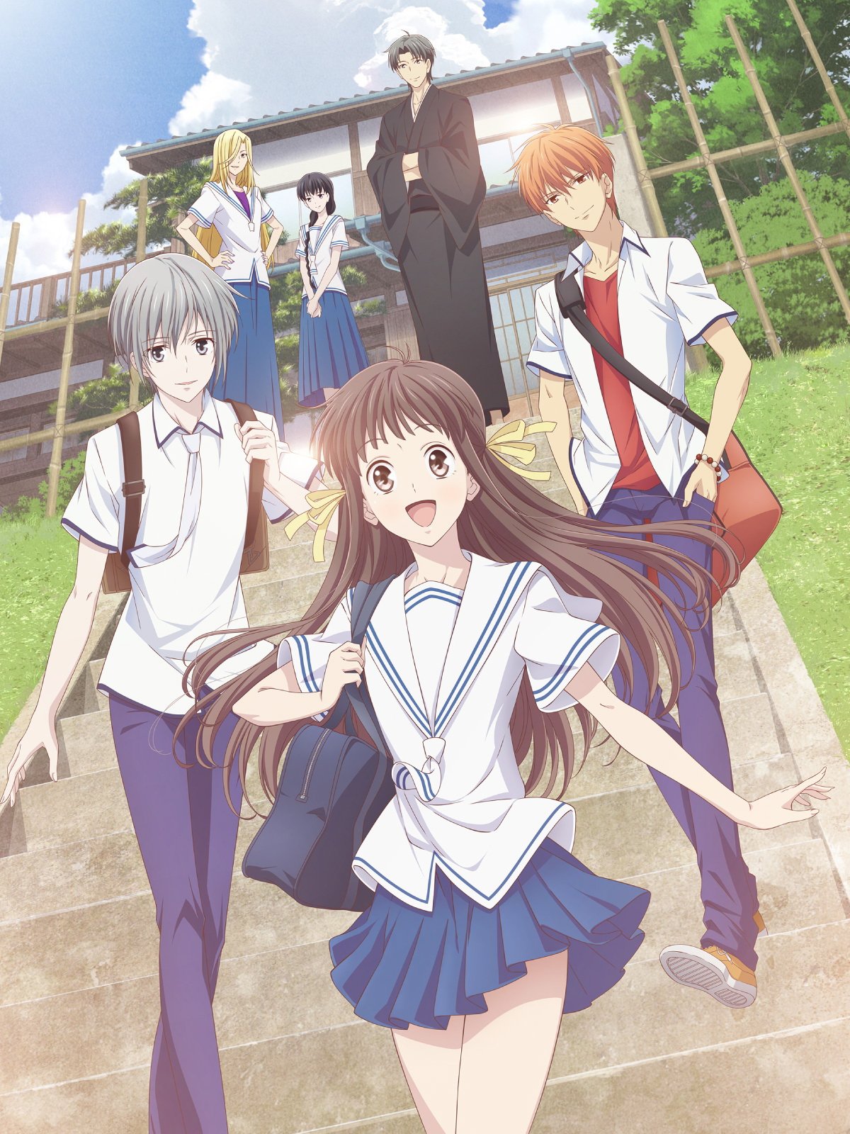 Fruits Basket аниме 2019