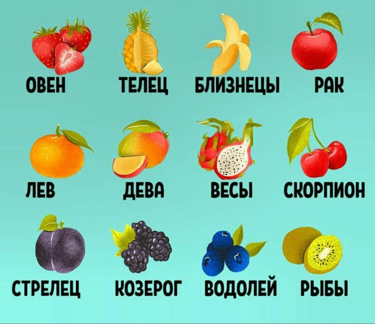 Любимый фрукт