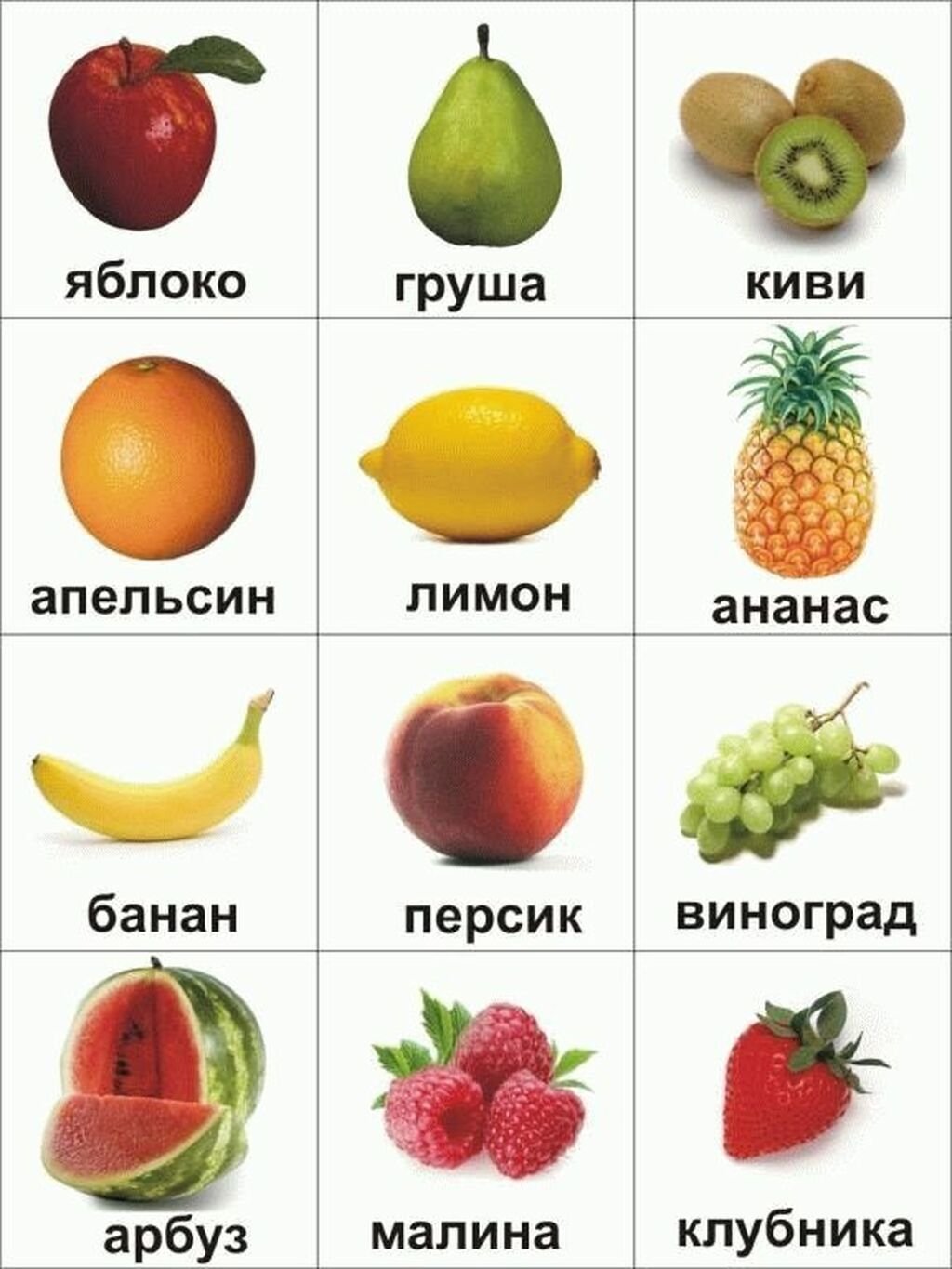 Карточки фруктов для детей