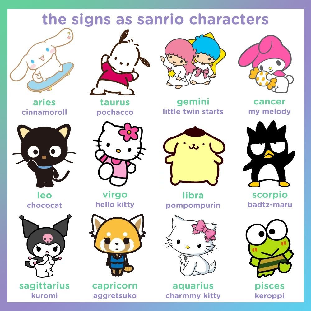 Kitty Sanrio персонажи