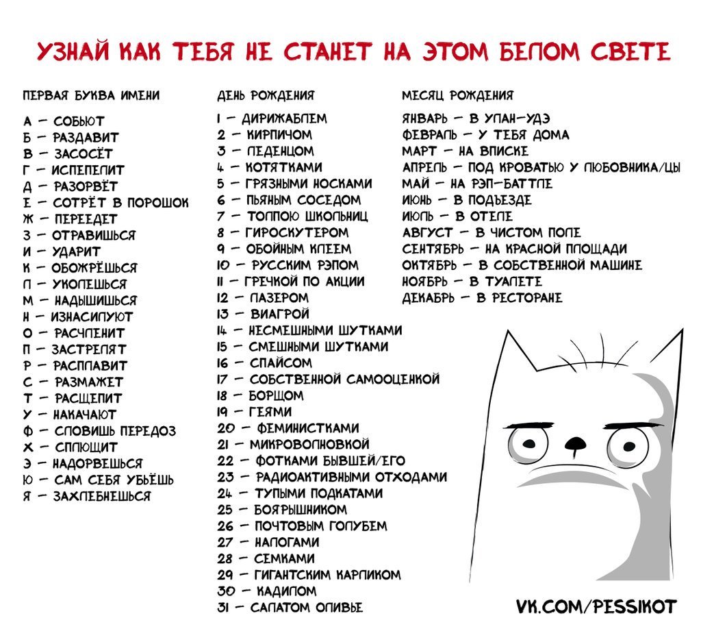 Смешные имена и прозвища