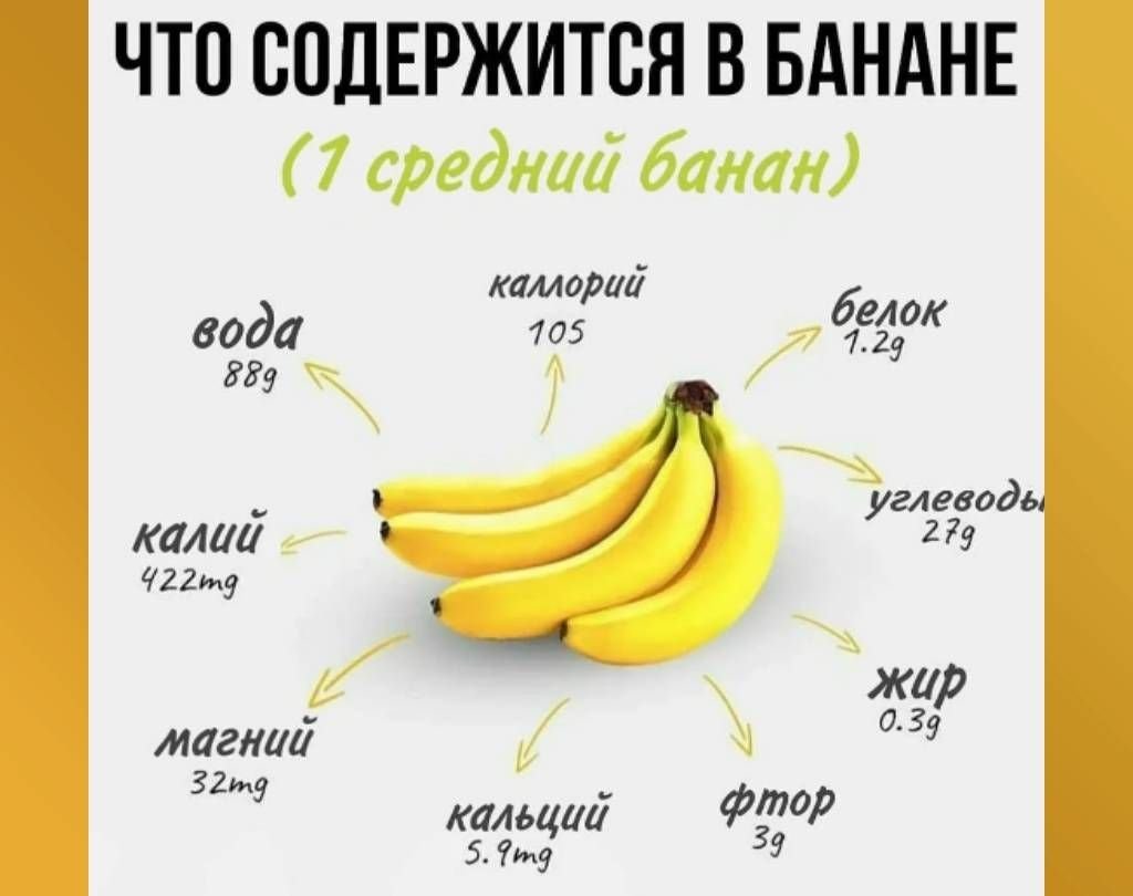 Содержит ли банан белок