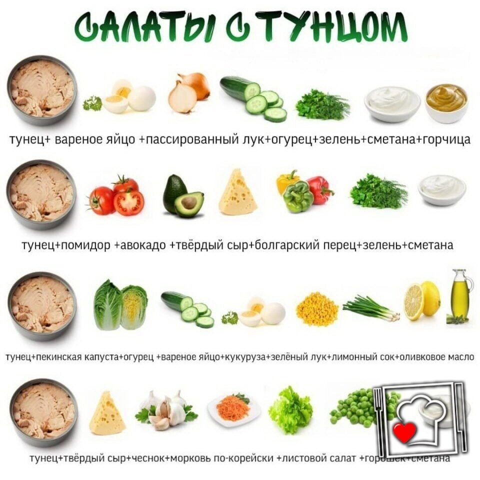 ПП салаты рецепты