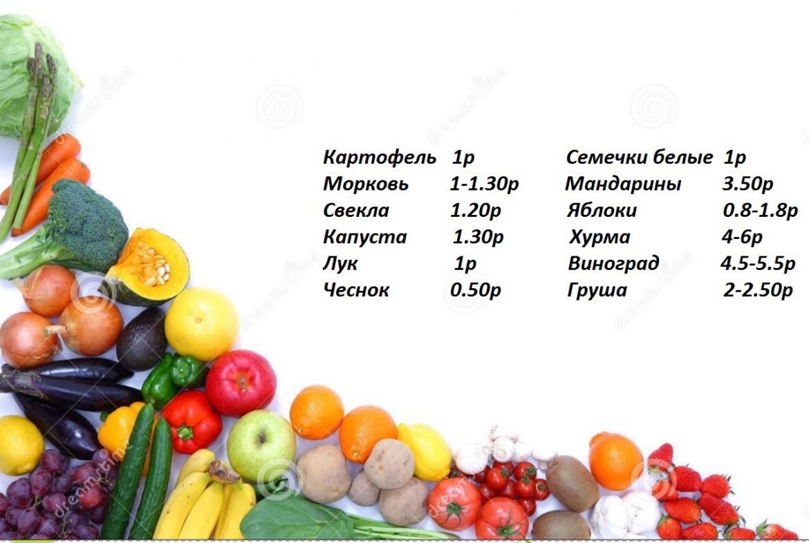 Декабрьские овощи и фрукты
