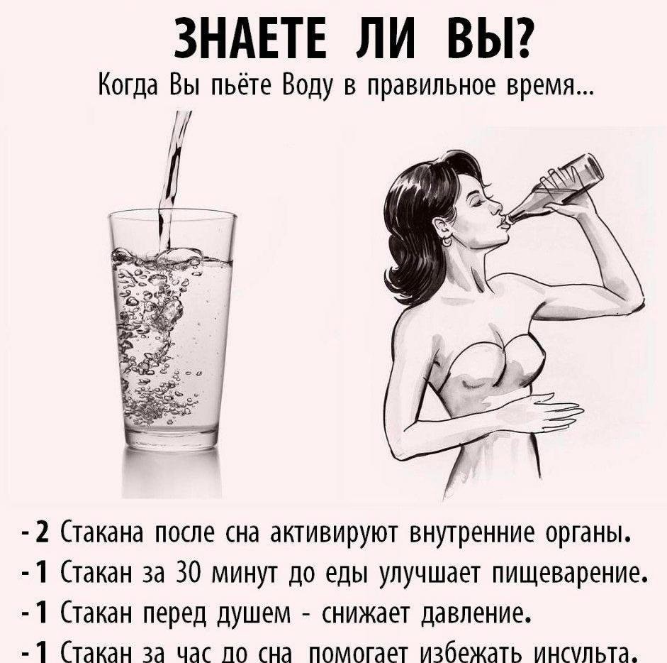 Воду надо пить сидя
