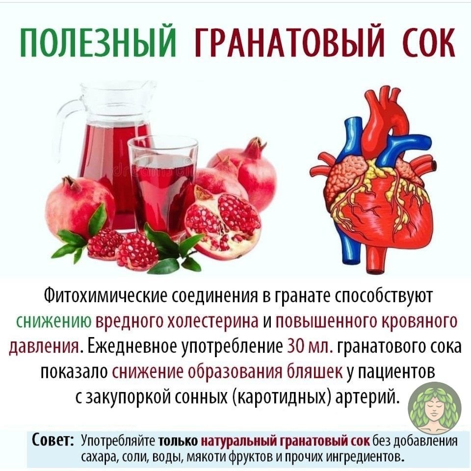 Фрукты полезные для сердца и сосудов