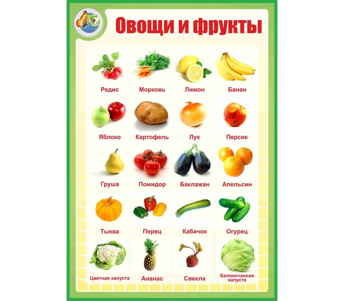 Овощи названия