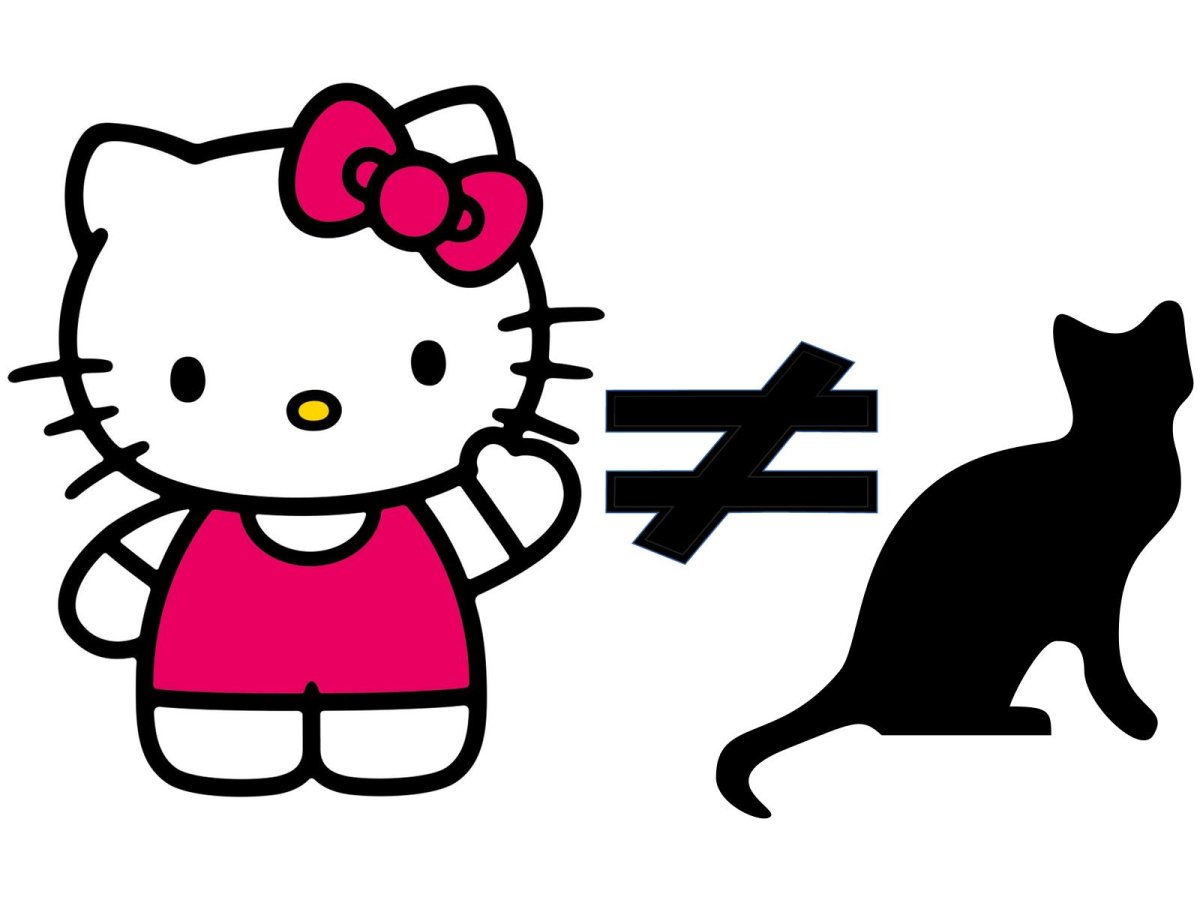 Кошка Китти