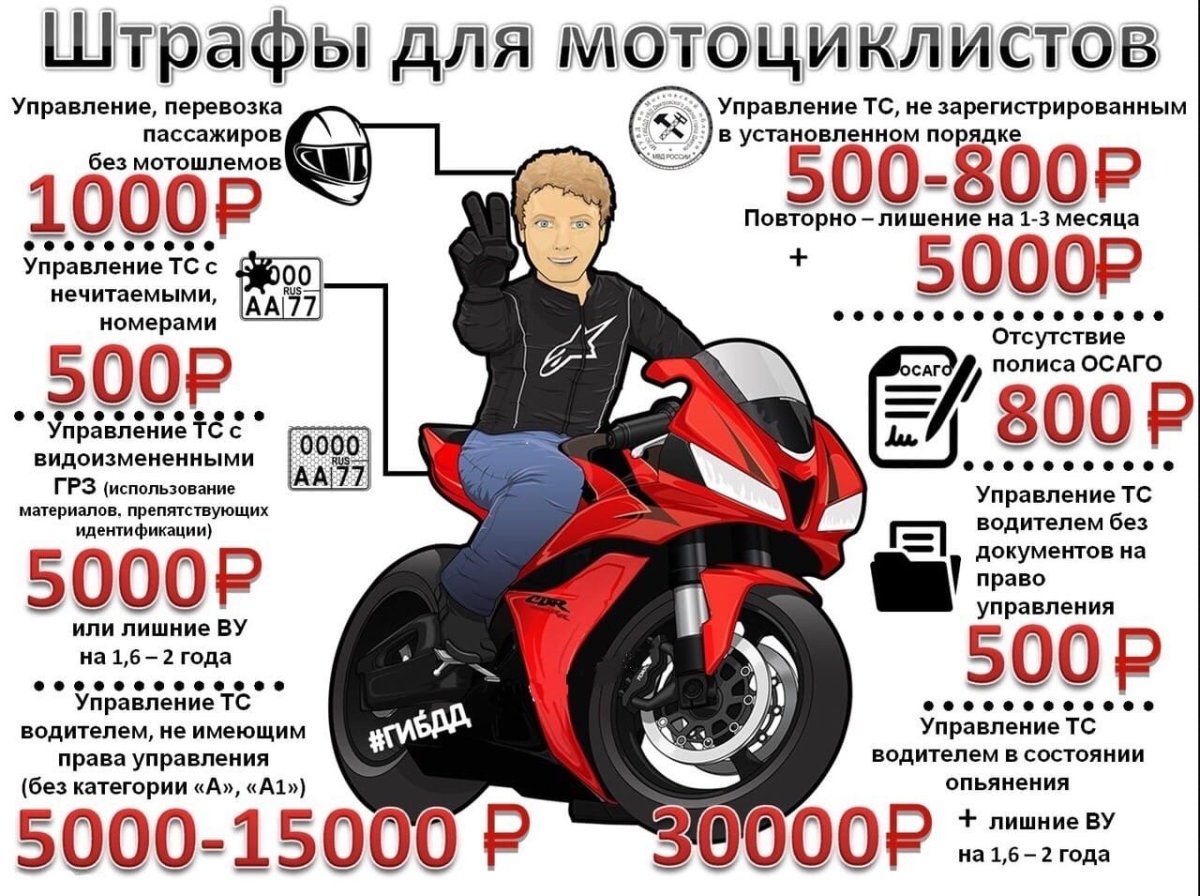 Памятка мотоциклисту