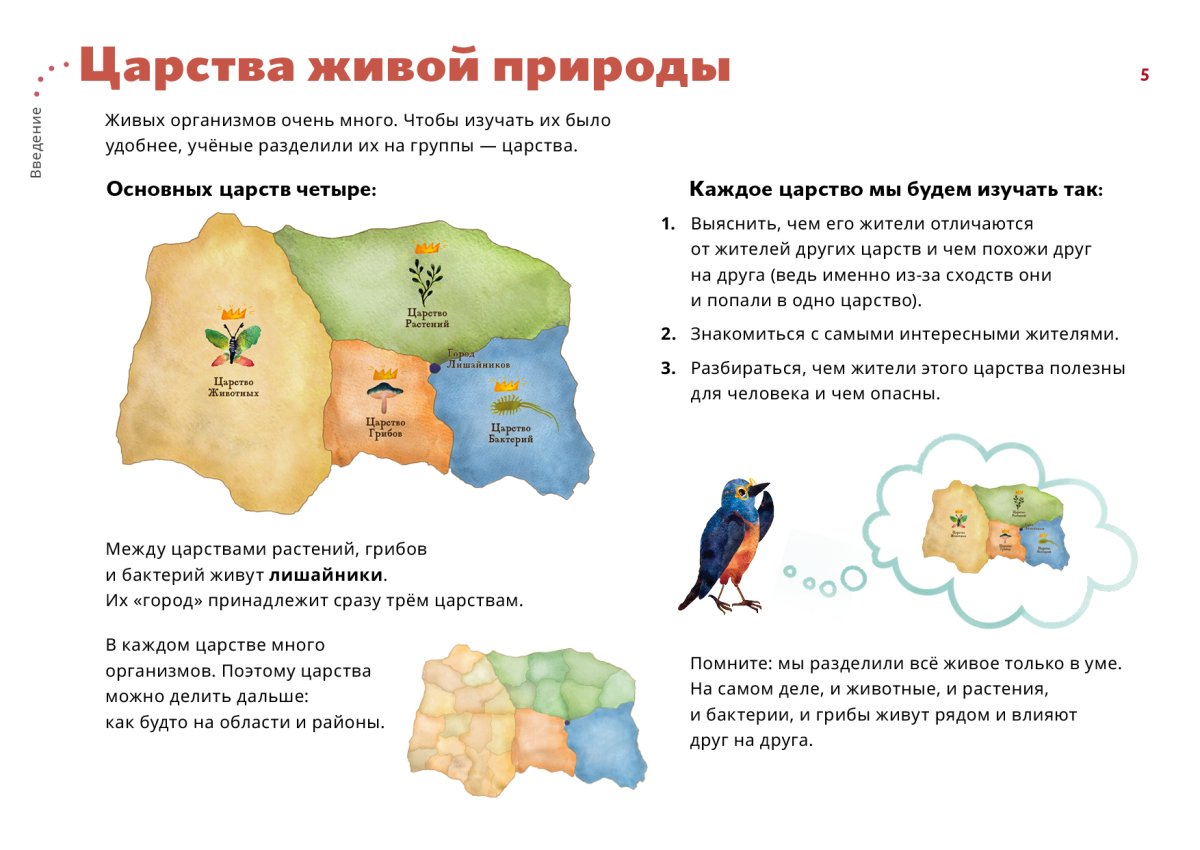 Карта Царств живой природы