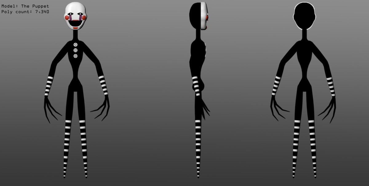 Puppet characters