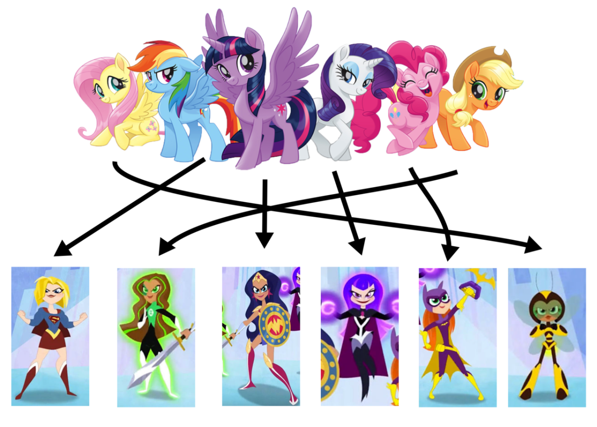 EQG Mane 6