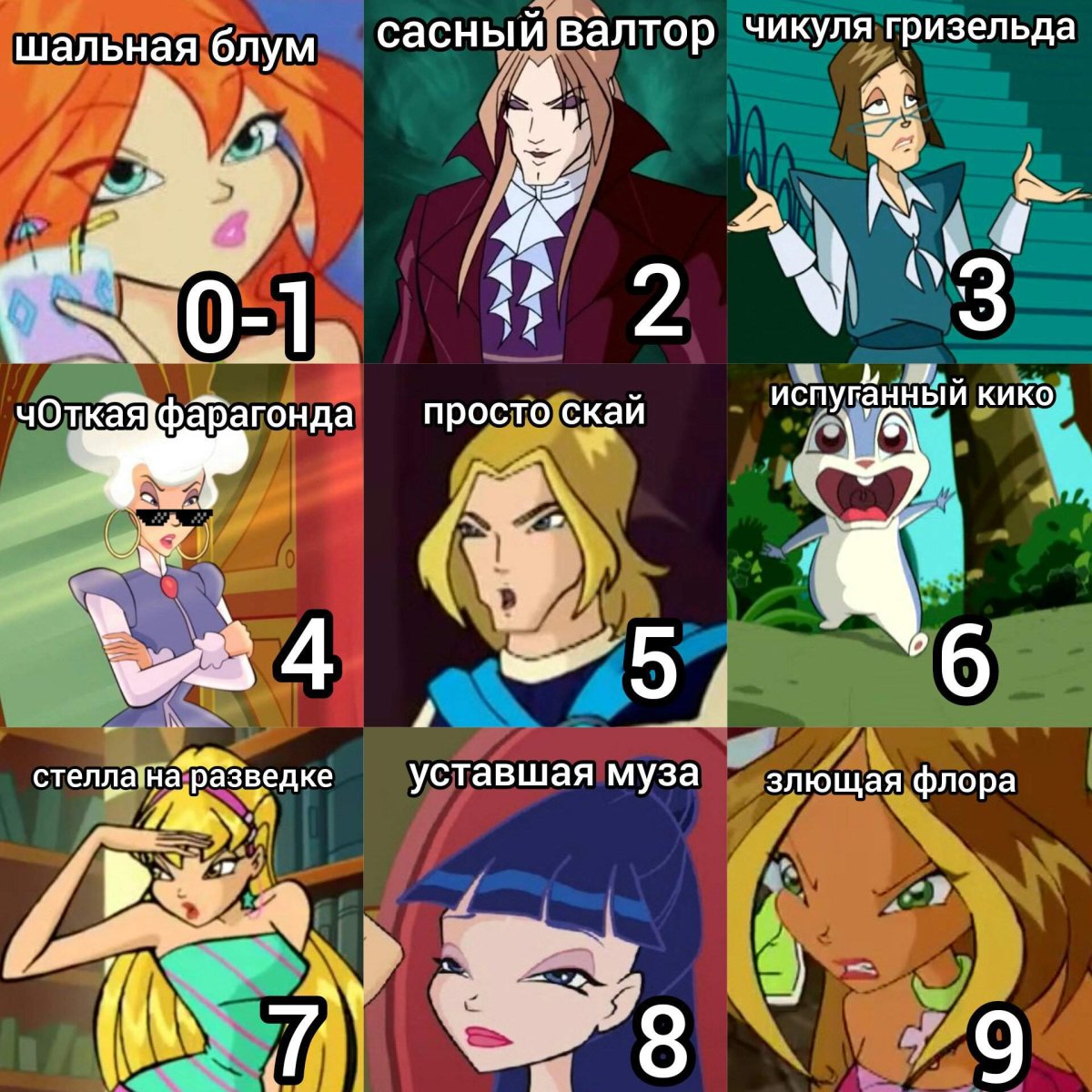 Тест по Винкс