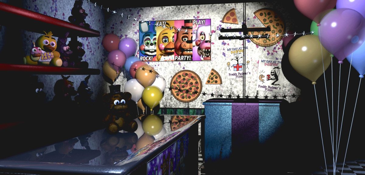 FNAF 2 камера ФНАФ 2 музыкальная шкатулка