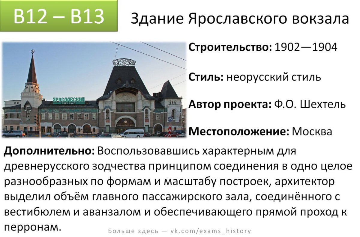 Шехтель Ярославский вокзал ЕГЭ