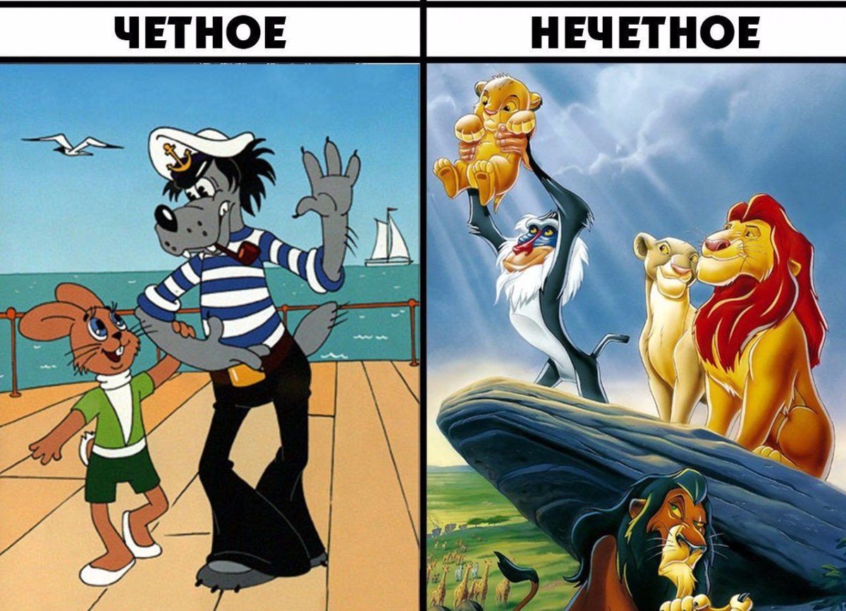 Союзмультфильм и Дисней