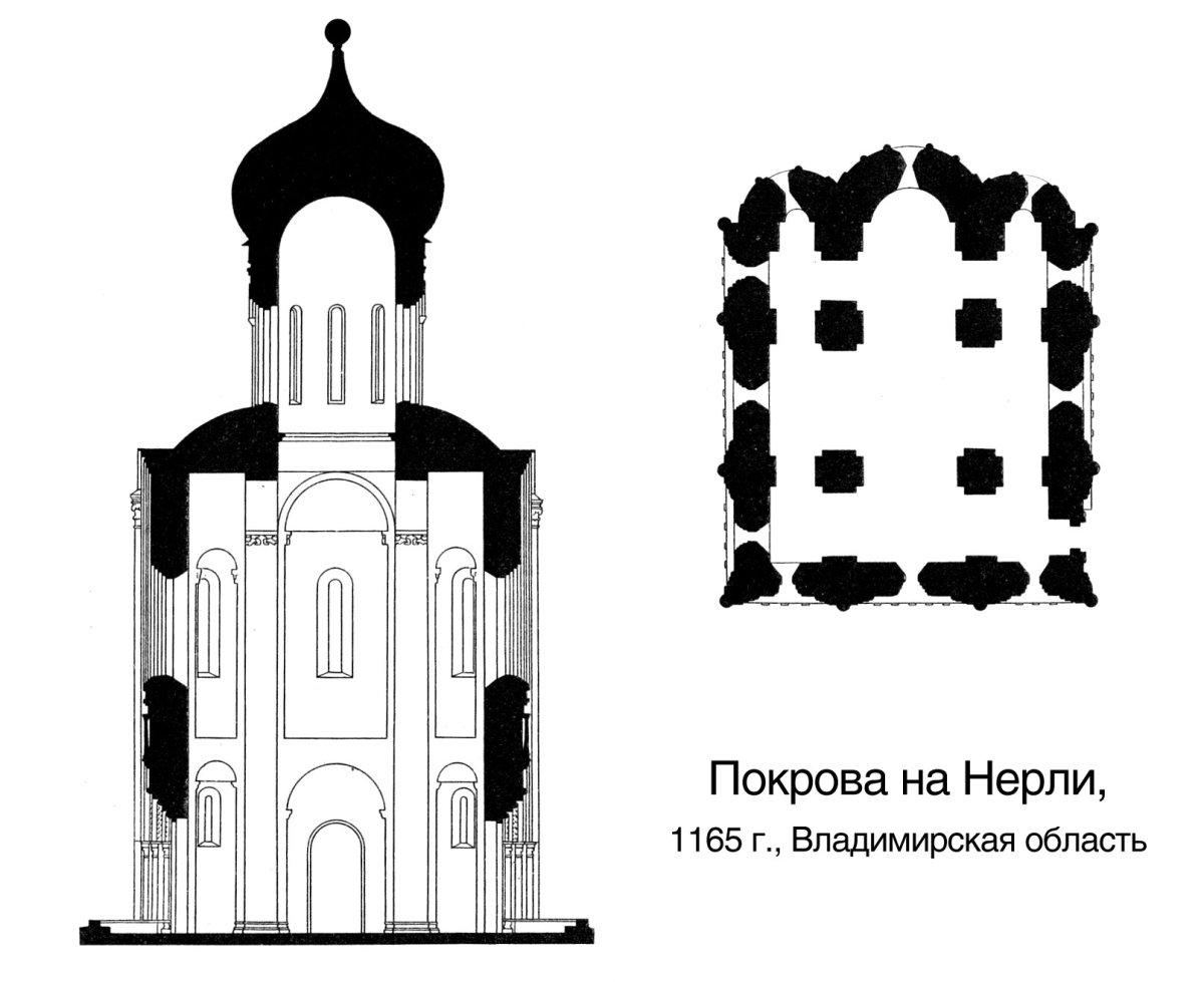 Храм Покрова на нерлиплат
