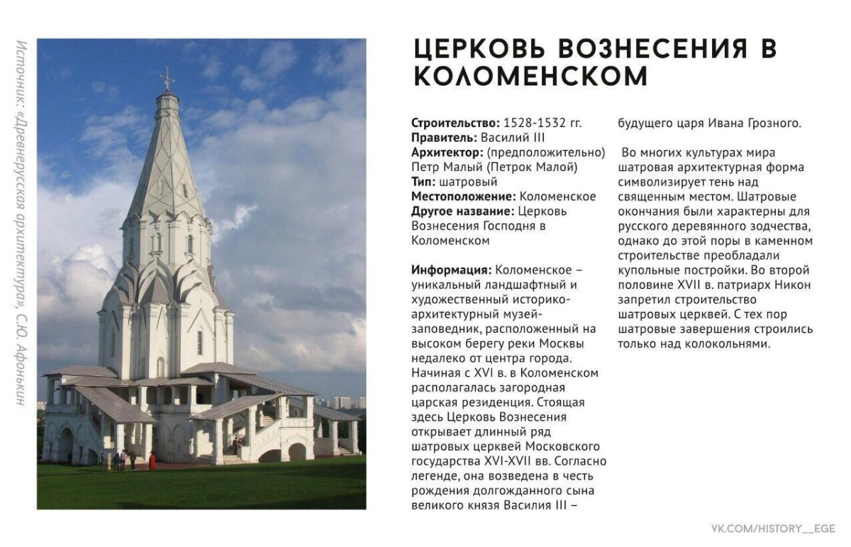 Церковь Вознесения Коломенское ЕГЭ