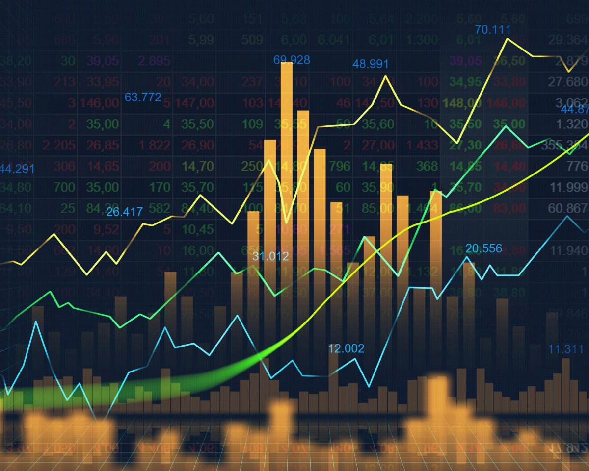 Биржевые графики