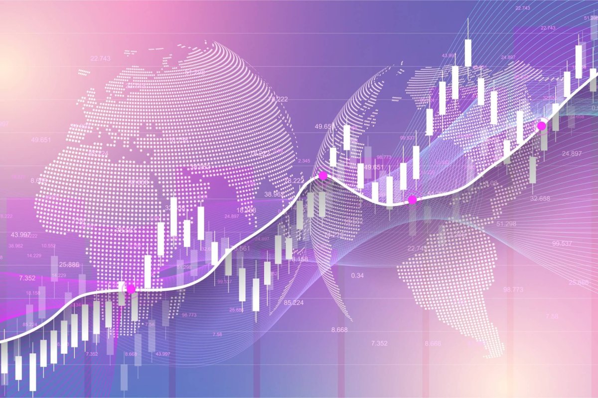 Графики фондового рынка