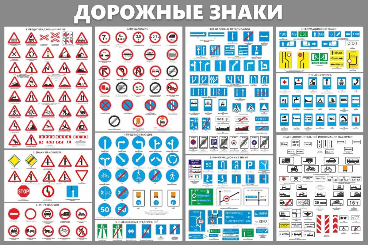 Дорожные знаки в Казахстане и их обозначения