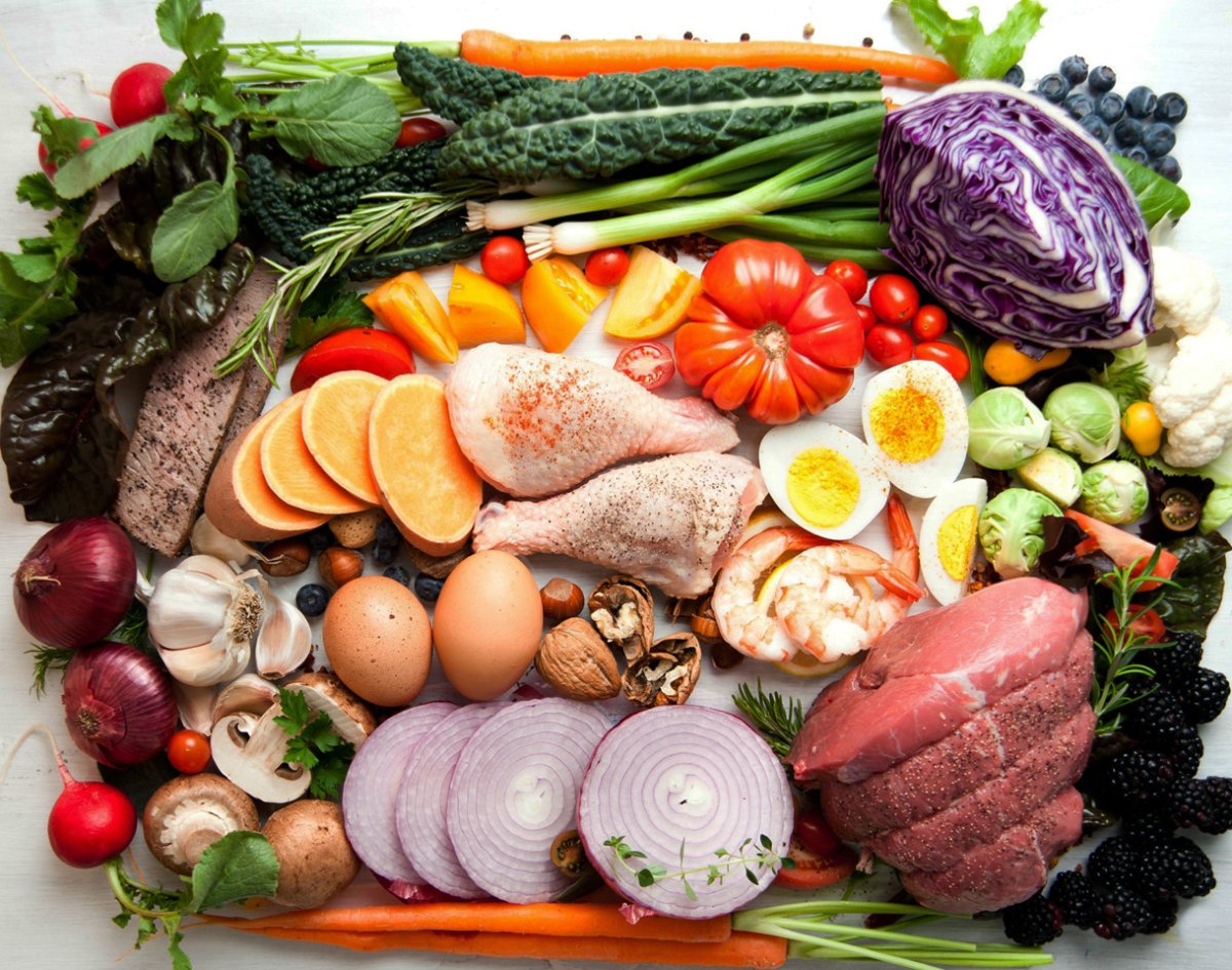 Продукты питания