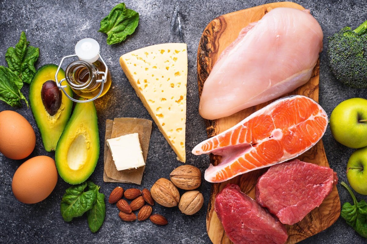 Продукты питания