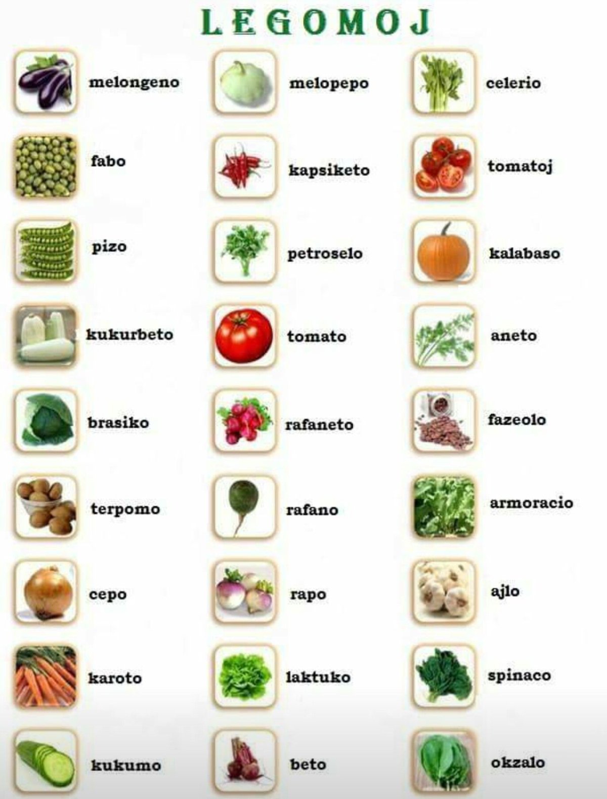 Овощи на английском для детей с произношением