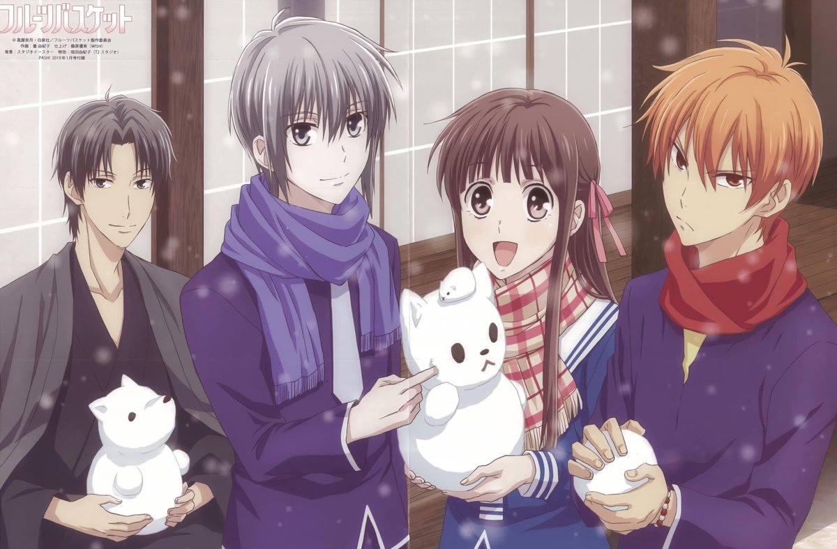 Корзинка фруктов / Fruits Basket (2019)