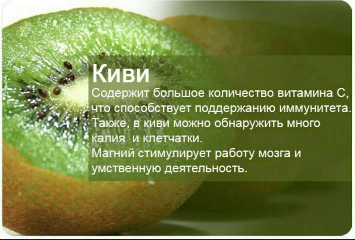 Полезные свойства фруктов