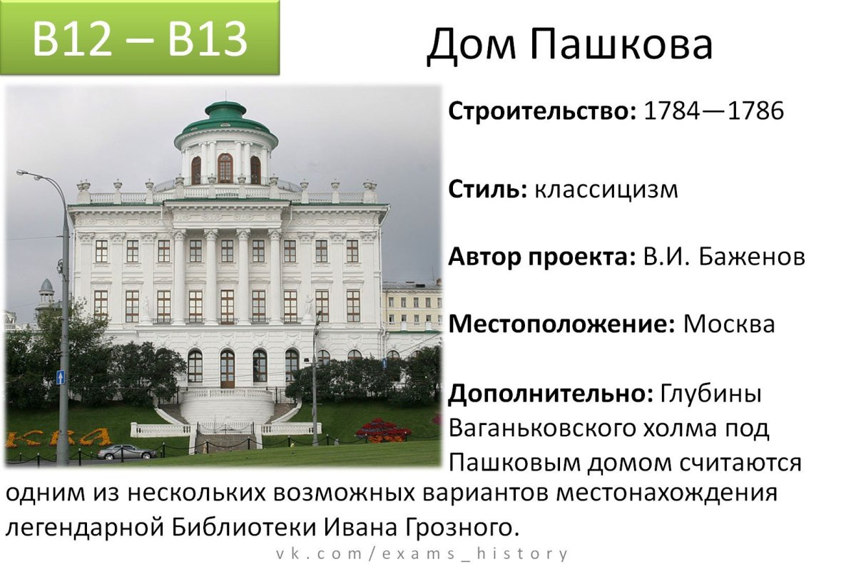 Дом Пашкова 1784 1786 Архитектор Василий Баженов