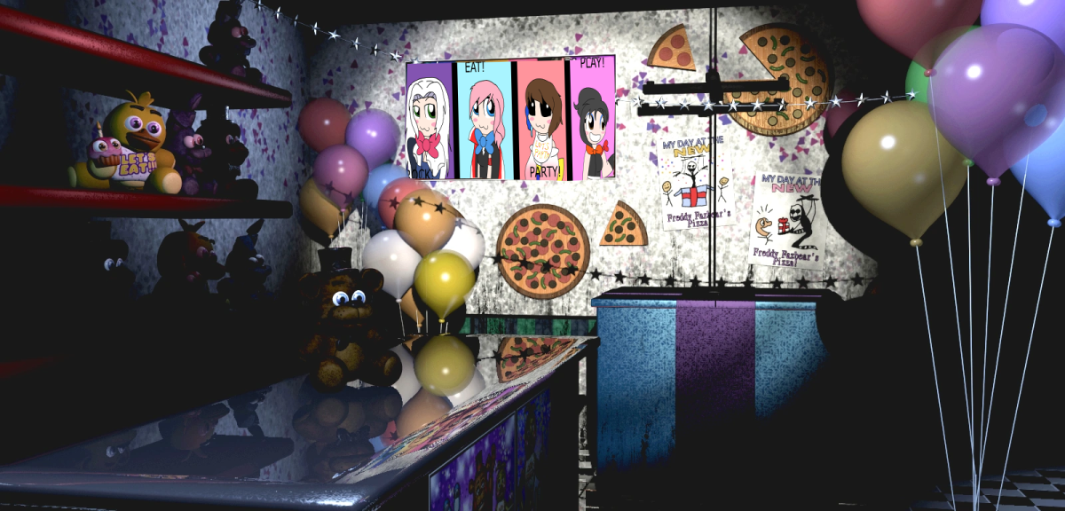 FNAF 2 камера ФНАФ 2 музыкальная шкатулка