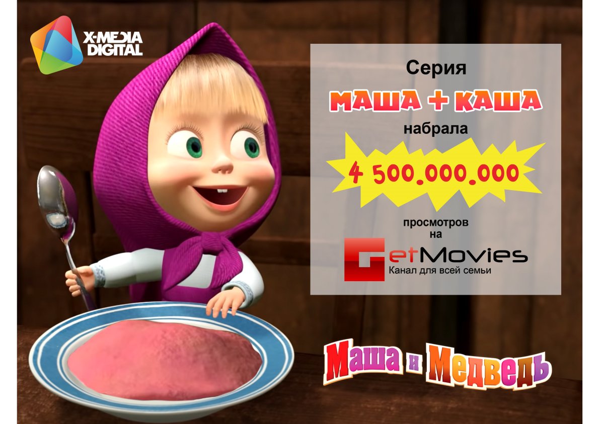 Маша и медведь 34 серия