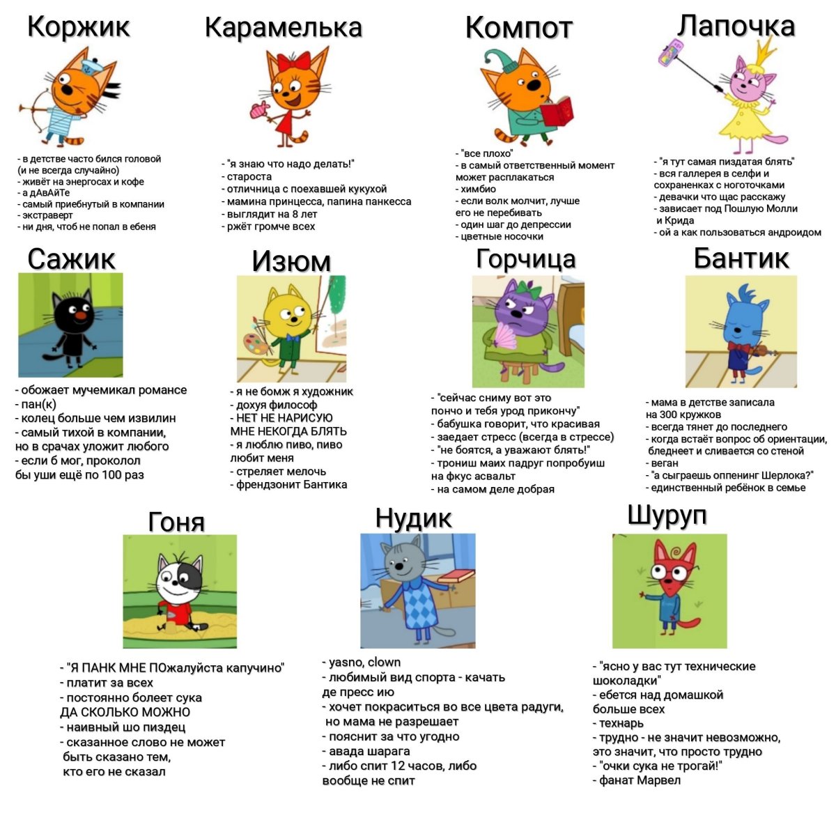 Герои мультика три кота имена