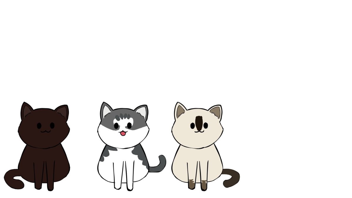 Кавайные котики обои