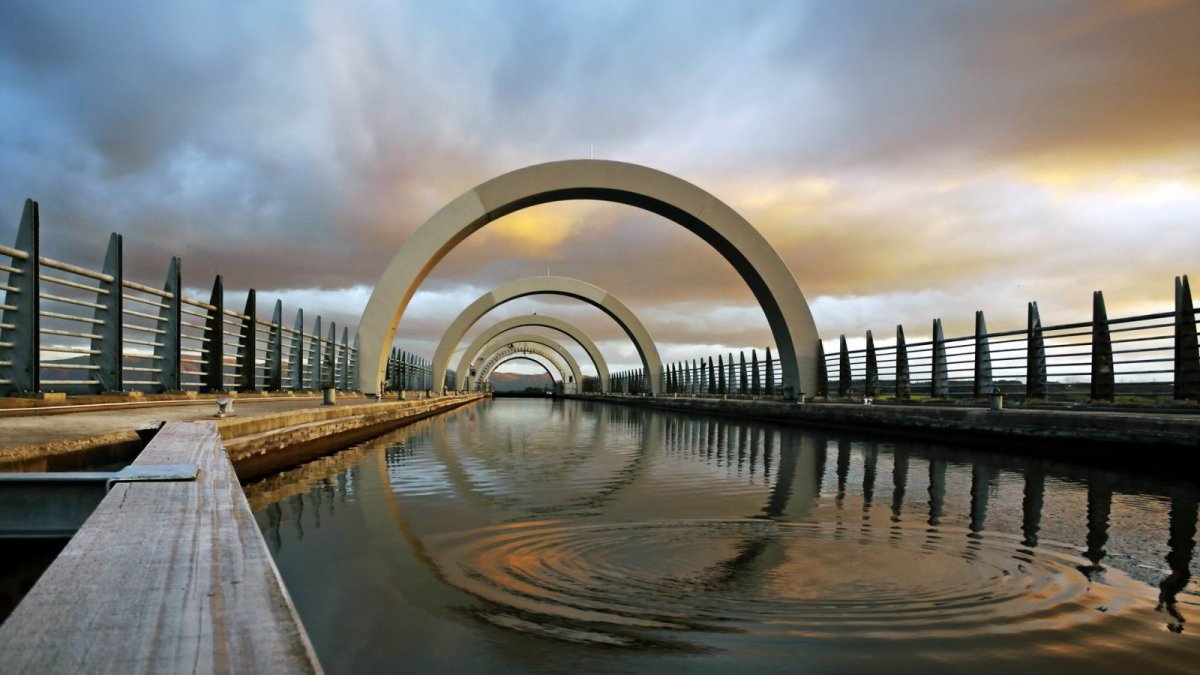 Falkirk Scotland