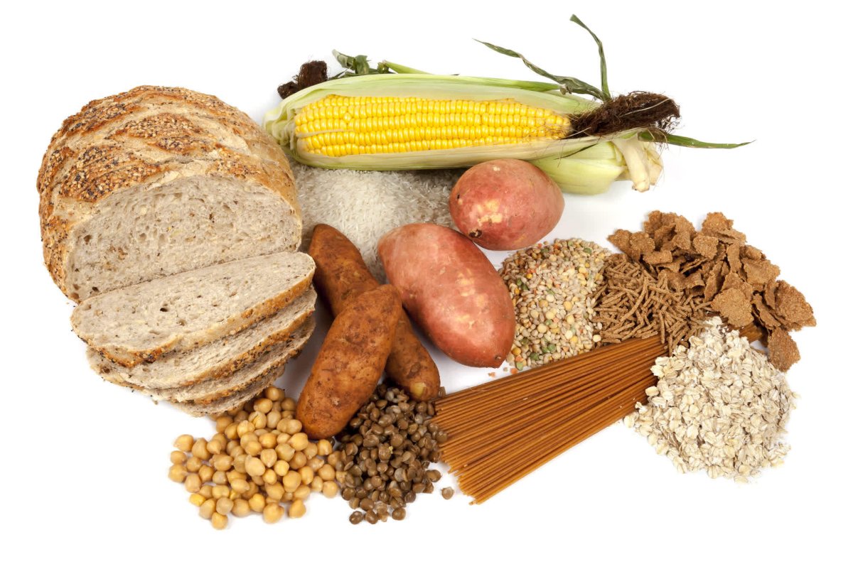Углеводы продукты