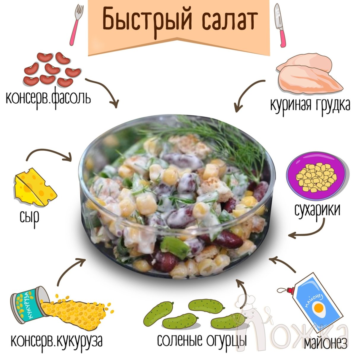 Конструктор полезных салатов