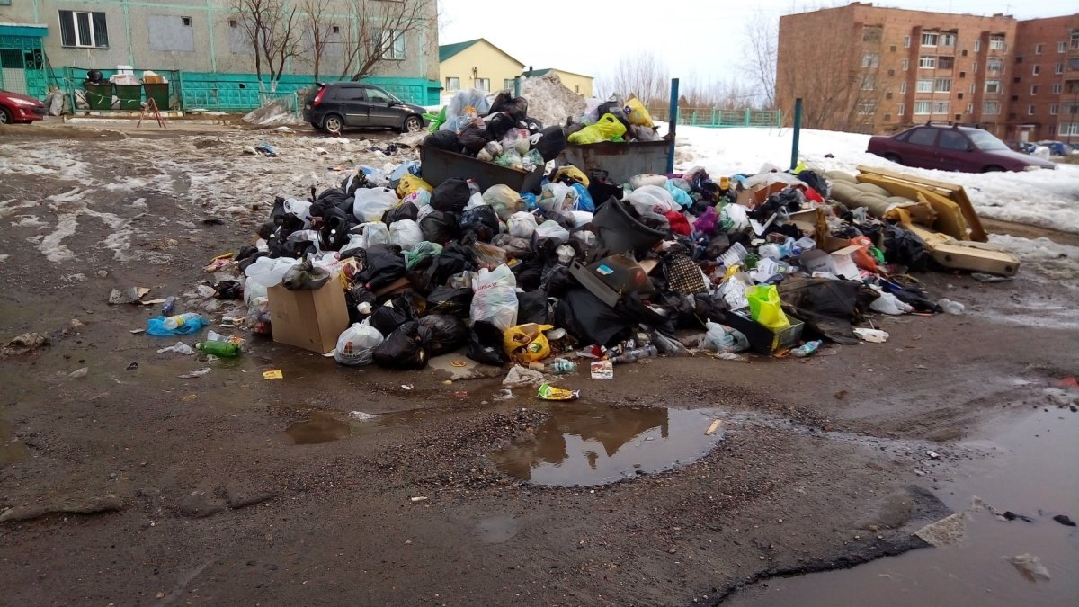 Мусорные полигоны Республики Коми