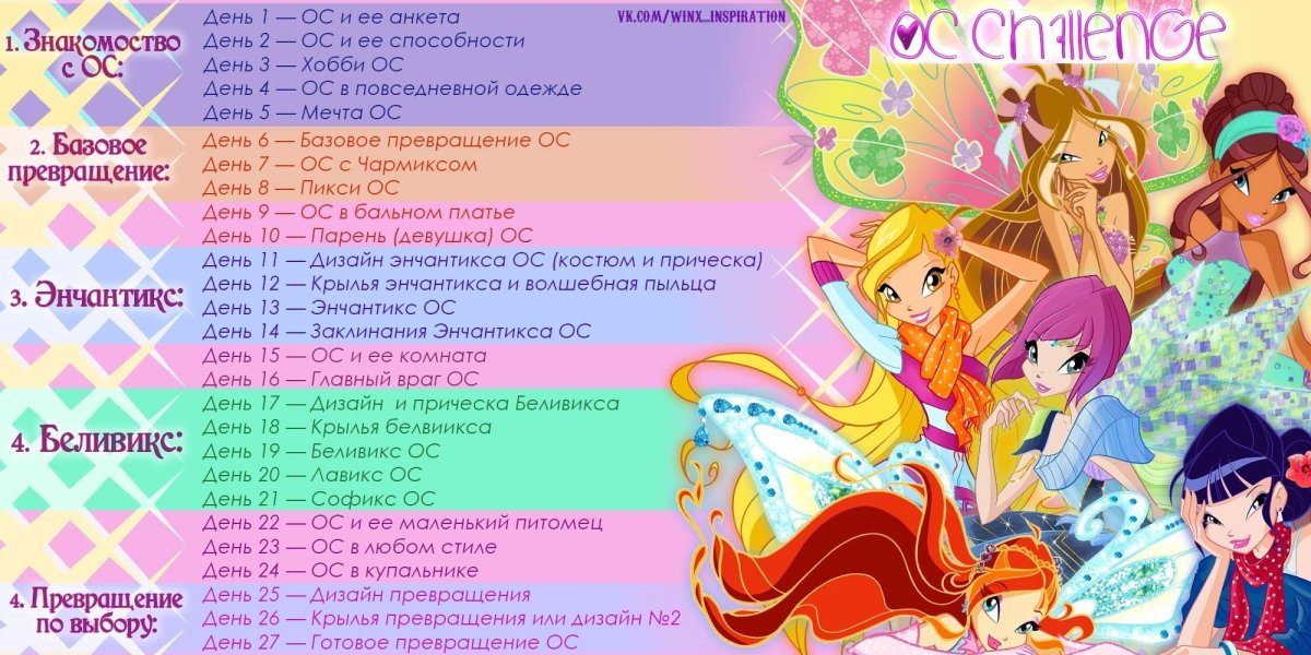 Имена фей Винкс на русском