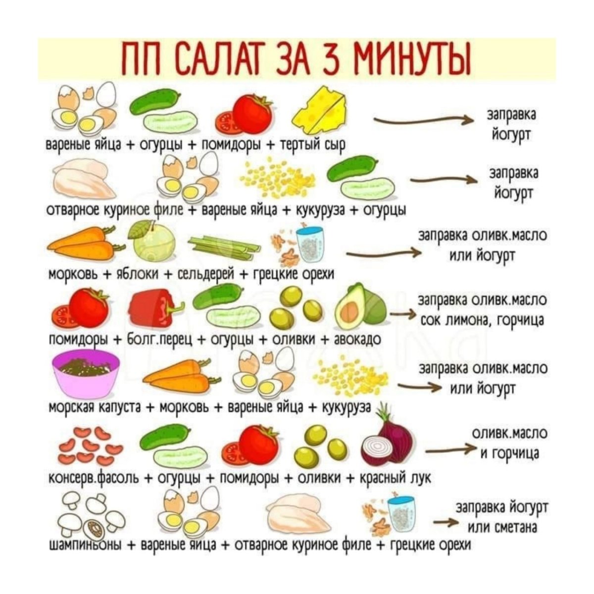Конструктор ПП салатов
